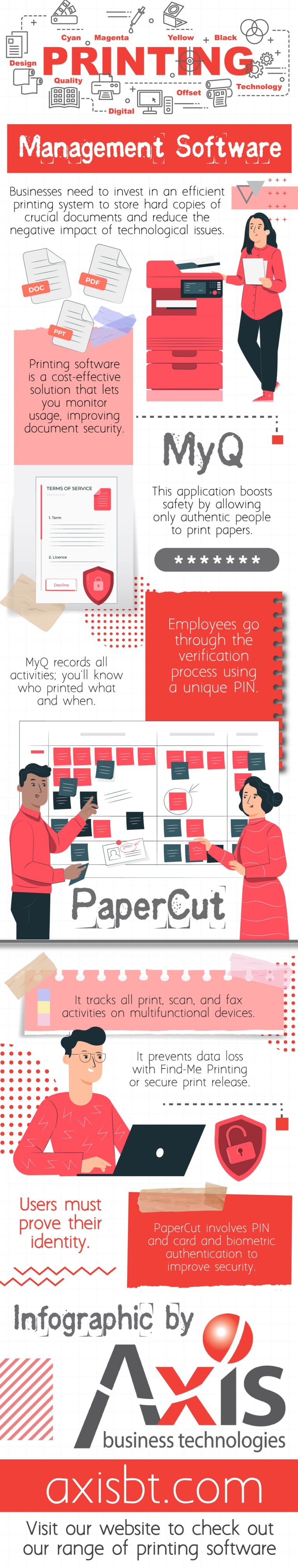 Printing Management Software Axis Business Technologies