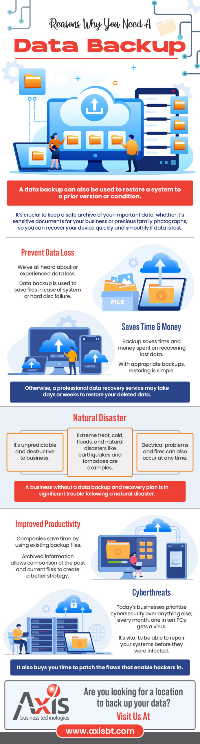 Reasons why you need a data backup - Infograph
