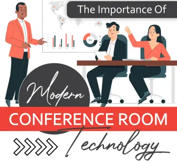 The Importance of Modern Conference Room Technology - Infograph