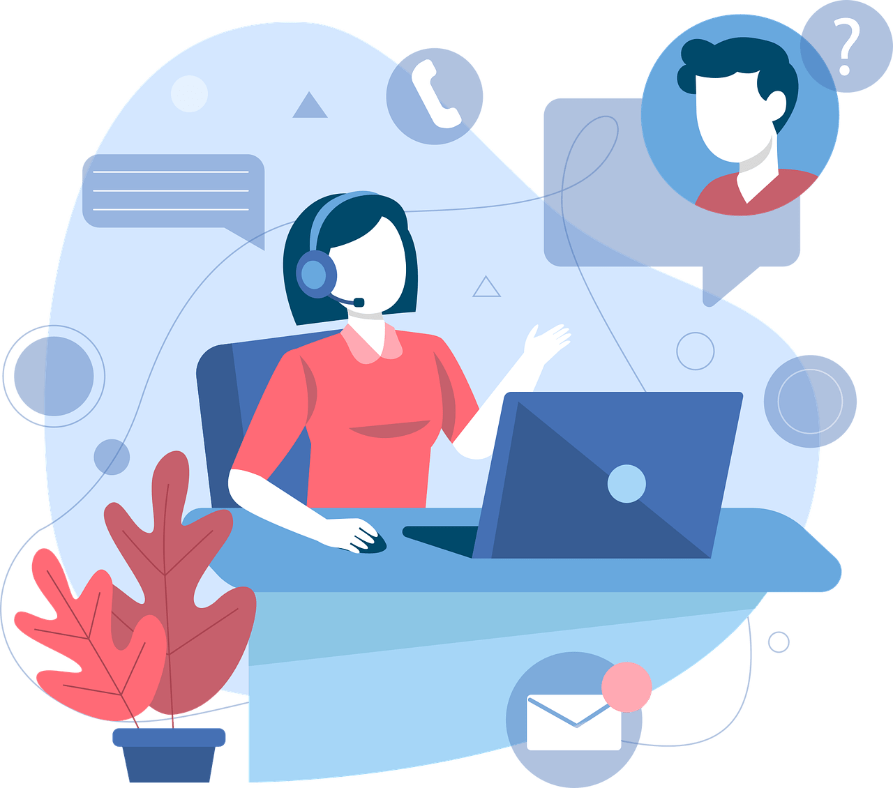 Call Center Customer Service through VoIP