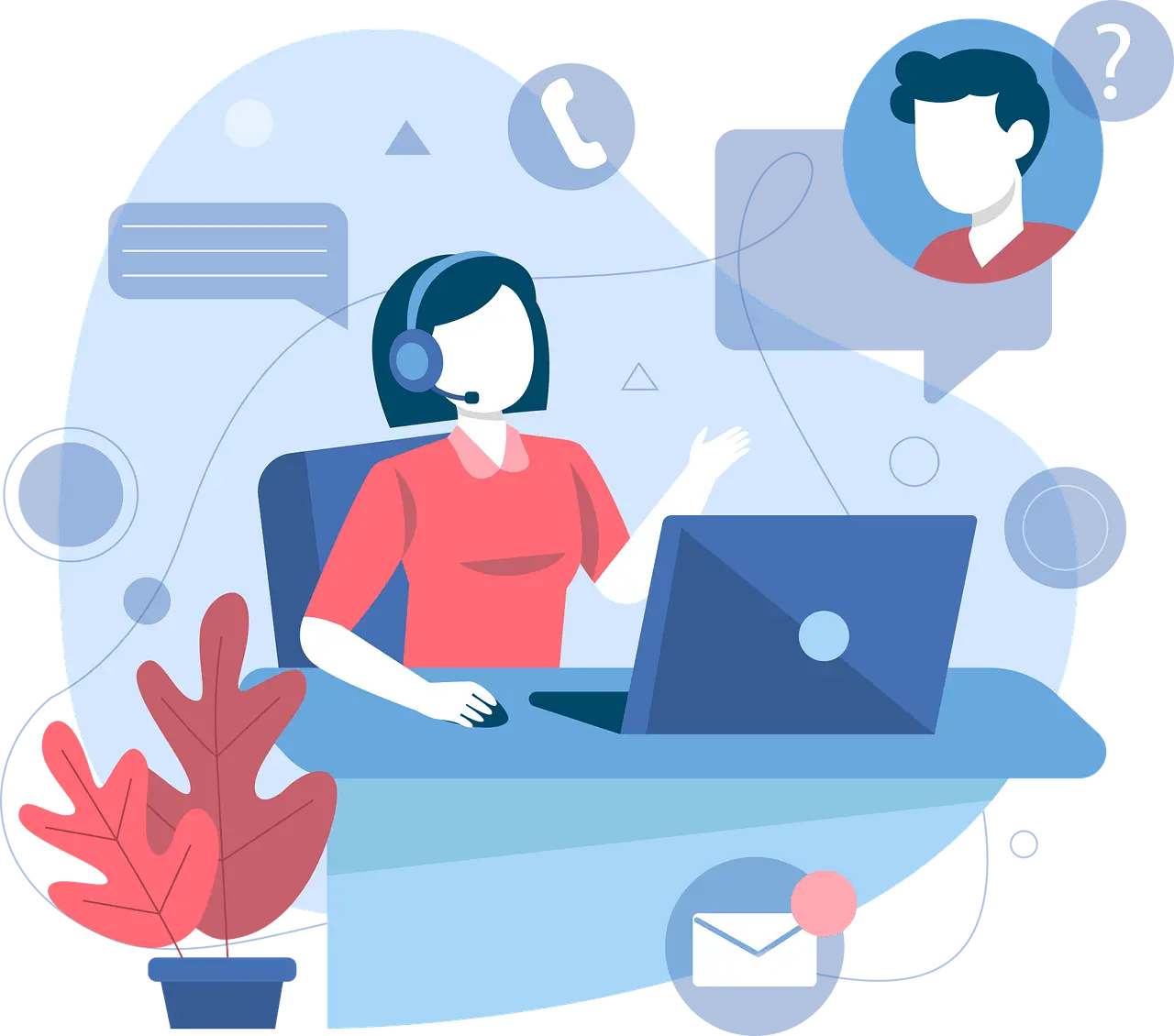 Call Center Customer Service through VoIP